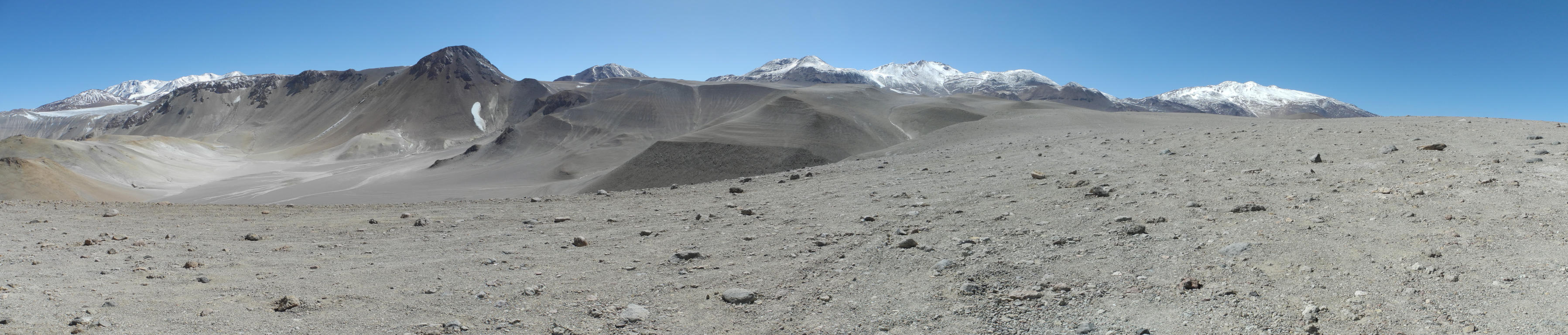 Panorama außer dem See